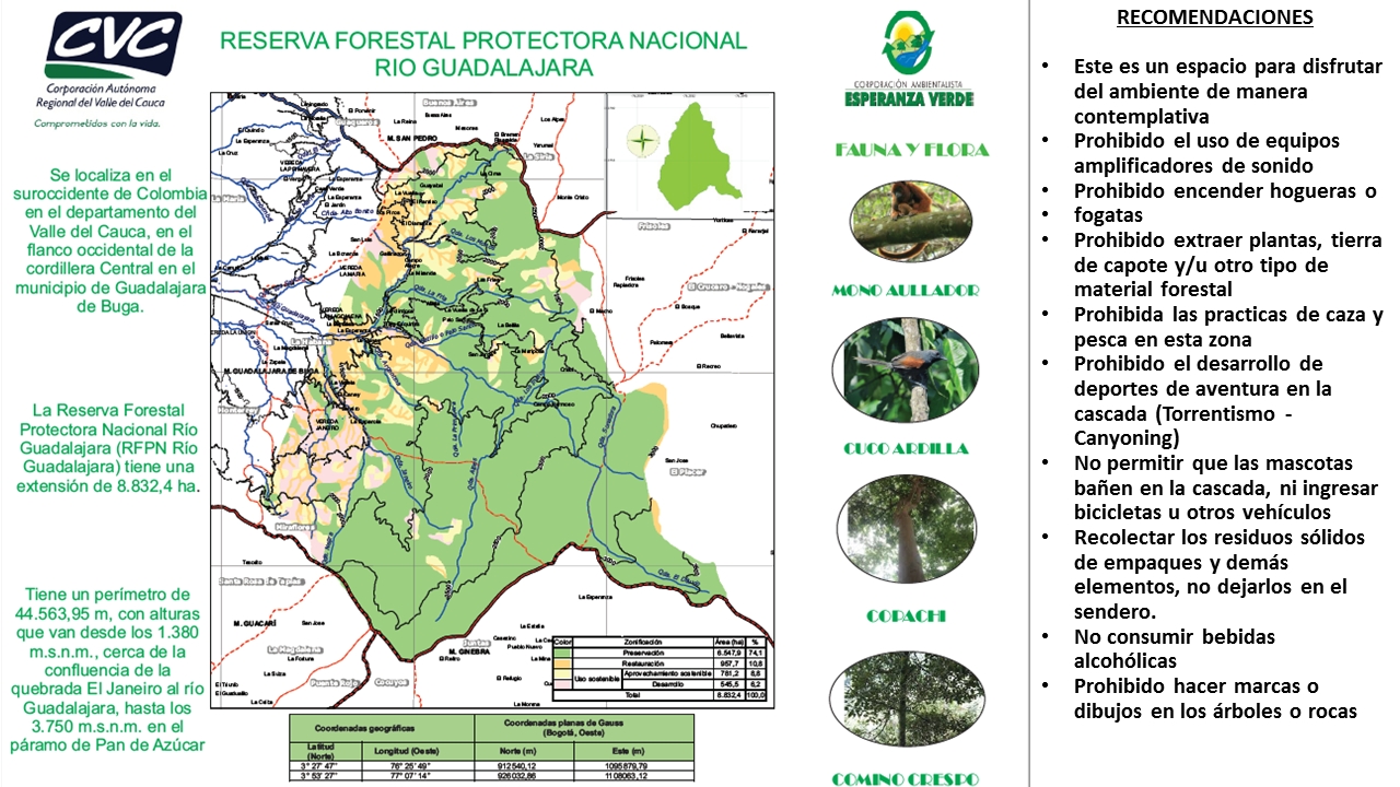 recomendaciones reserva forestal protectora