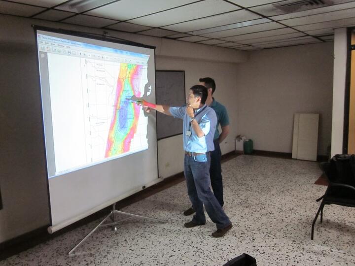 Capacitación
